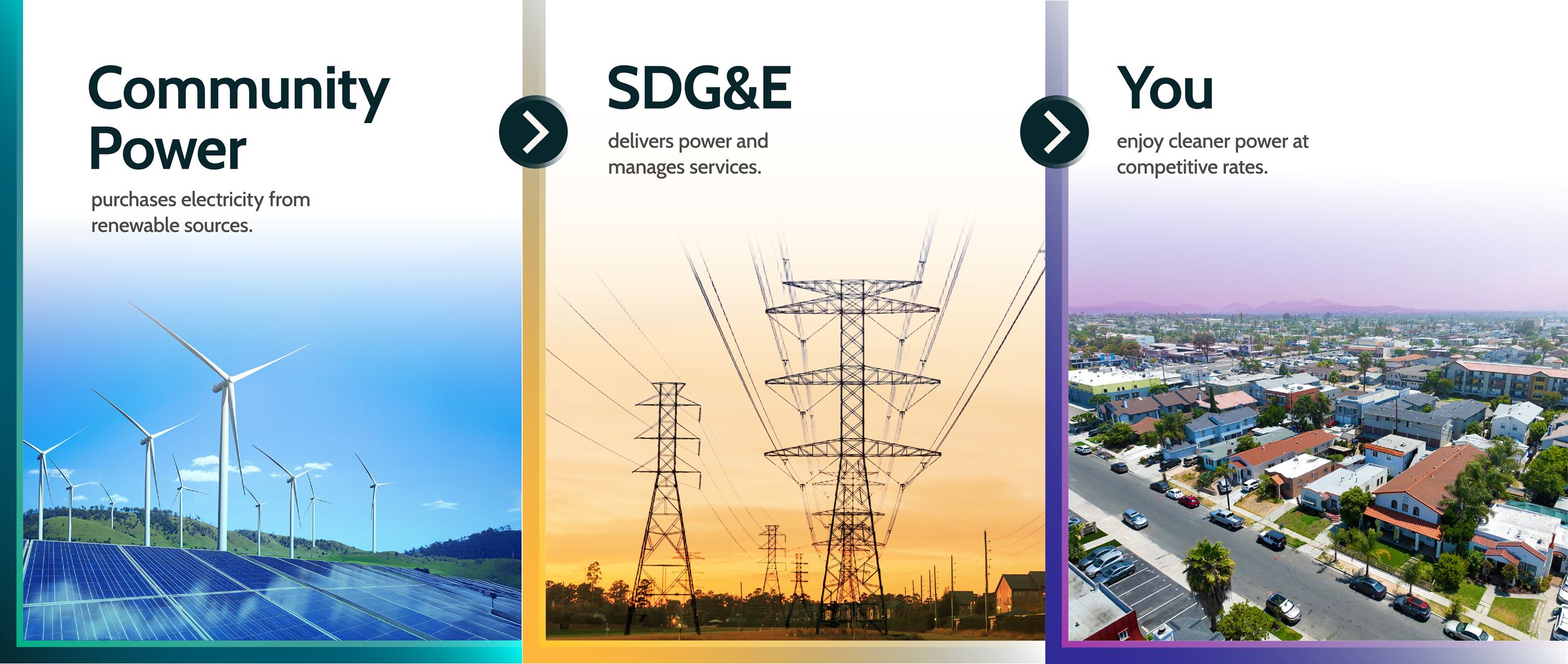 How It Works Graphic (1)